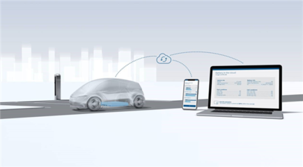 博世聯手三菱與藍谷能源，以智能科技開拓換電新藍海