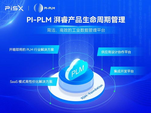 華為云攜手湃睿科技 共筑工業(yè)軟件新生態(tài)，加速智能科技價值創(chuàng)新